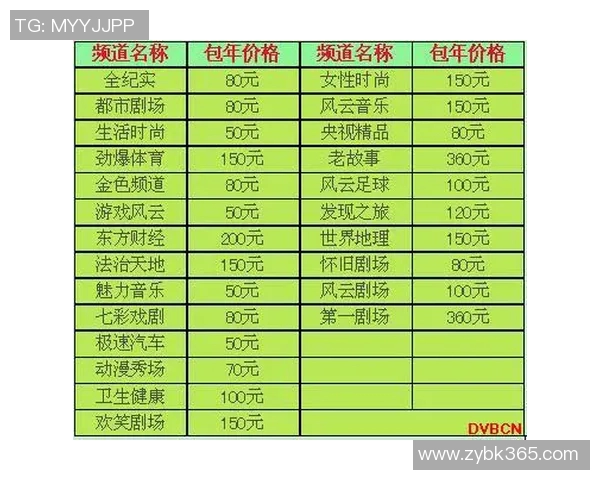 足球球星卡鉴定与市场价格一览表全面解析