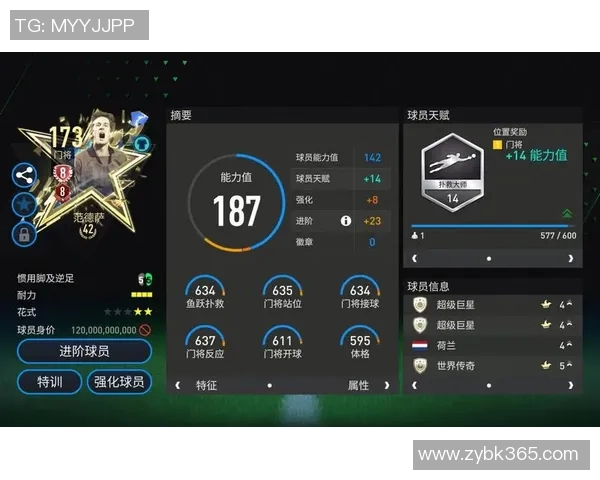 为何FIFA足球世界球星市场冷淡难以卖出背后的深层原因解析