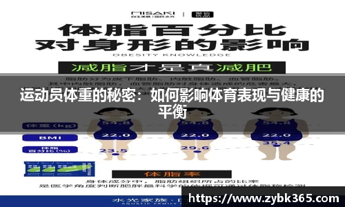 运动员体重的秘密：如何影响体育表现与健康的平衡