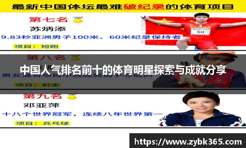 中国人气排名前十的体育明星探索与成就分享